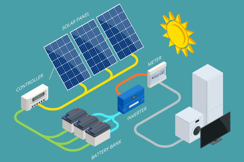 Battery storage system